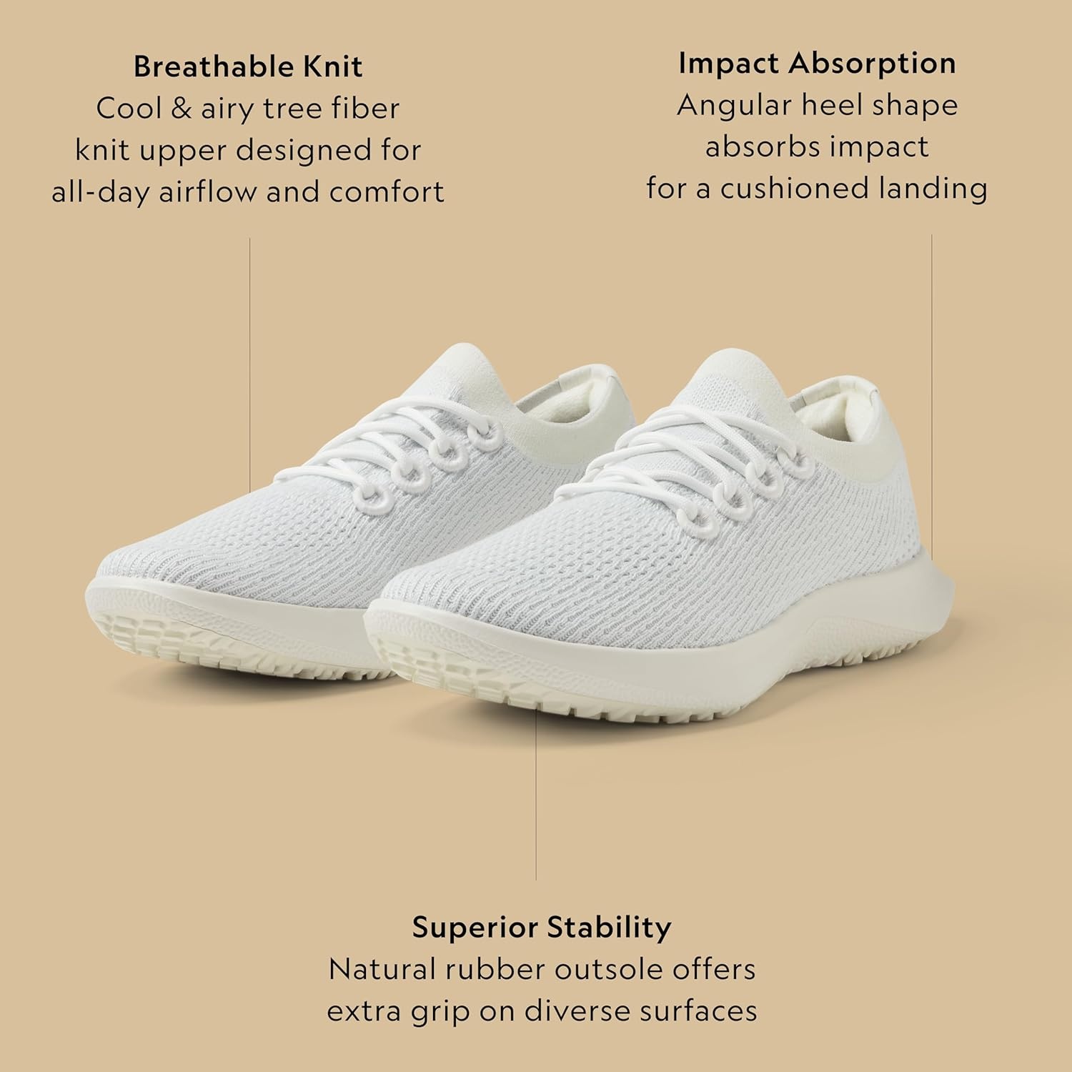 image:imageAllbirds Mens Tree Dasher 2 Active Running amp Walking SneakersBlizzard Blizzard Blizzard Sole