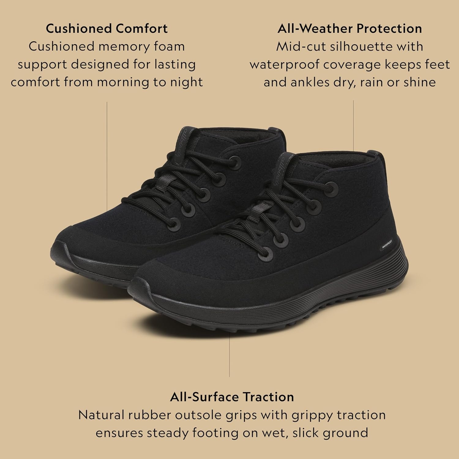 image:imageAllbirds Mens Wool Runner NZ Mid Waterproof Comfortable MidCut Sneaker with TractionNatural Black Natural Black Sole