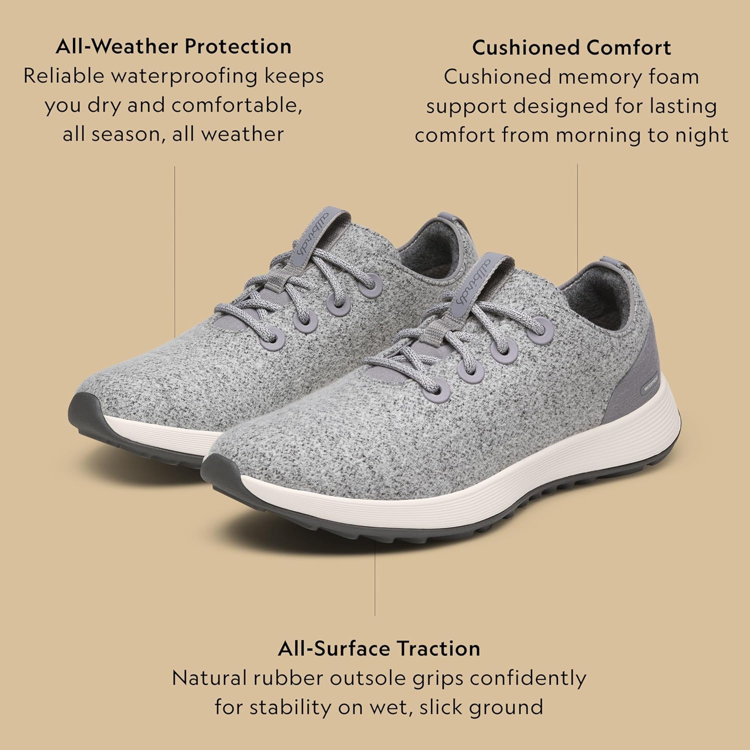 image:imageAllbirds Mens Wool Runner NZ Waterproof Comfortable Everyday Weatherproof SneakersMedium Grey Natural White Sole