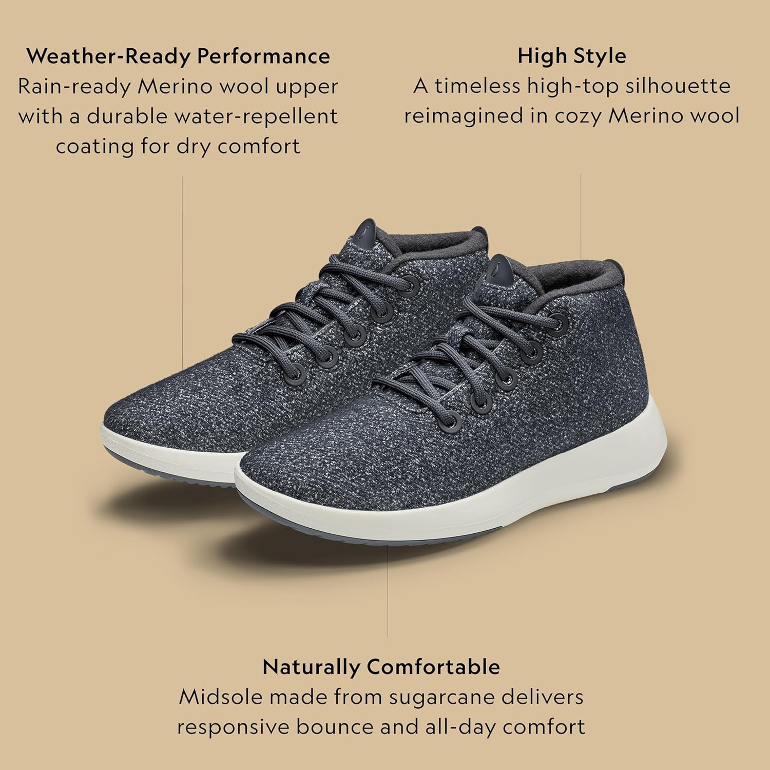 image:imageAllbirds Mens Wool Runnerup Mizzle WaterRepellent HighTop Wool SneakersDark Grey Natural White Sole