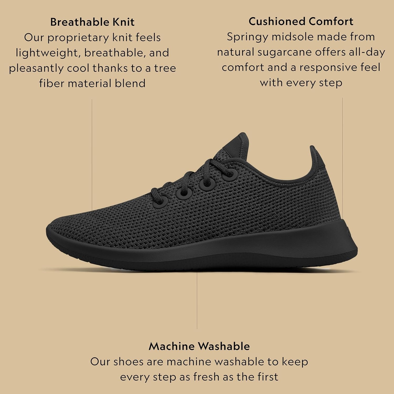 image:imageAllbirds Womens Tree Runner Everyday Sneakers Machine Washable Shoe Made with Natural MaterialsJet Black Black Sole