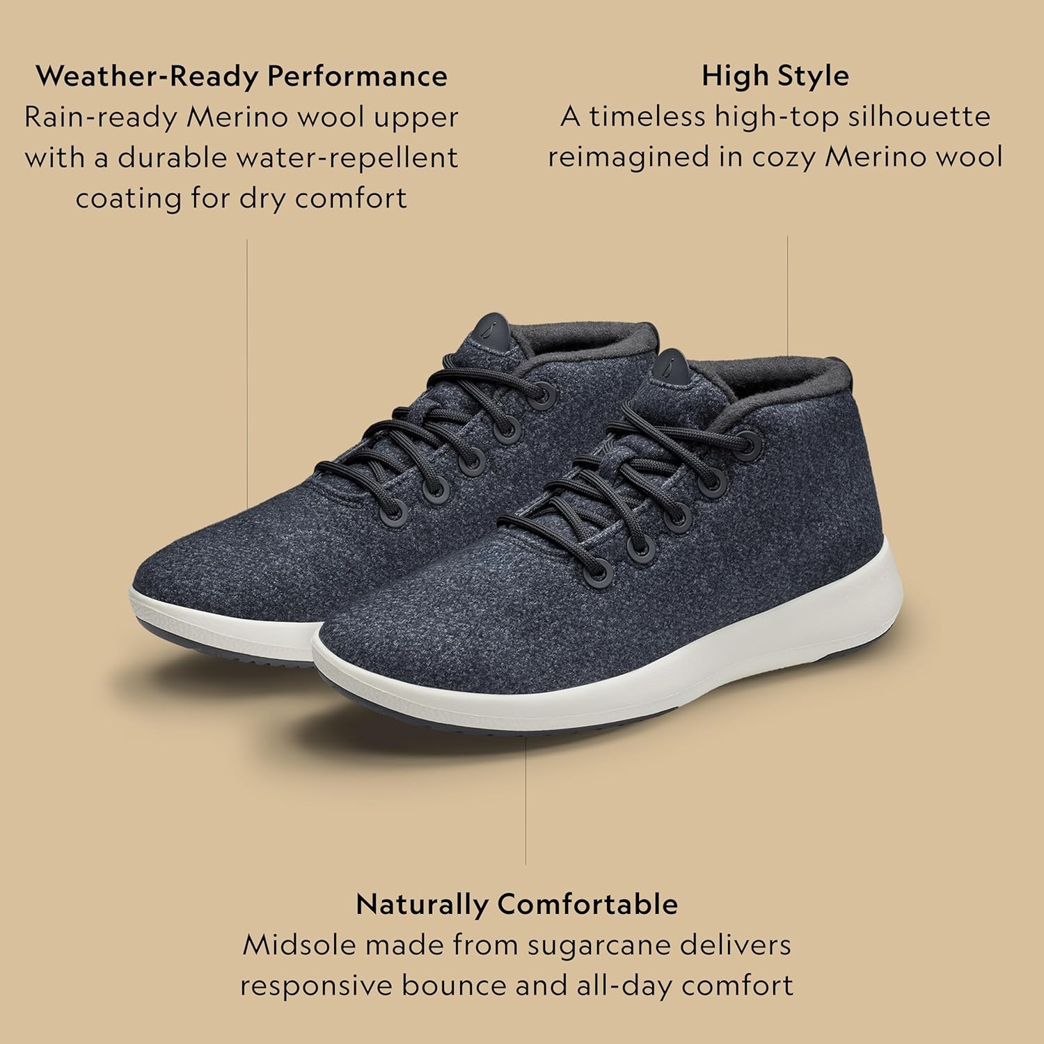 image:imageAllbirds Womens Wool Runnerup Mizzle WaterRepellent HighTop Wool SneakersNatural Black Natural White Sole
